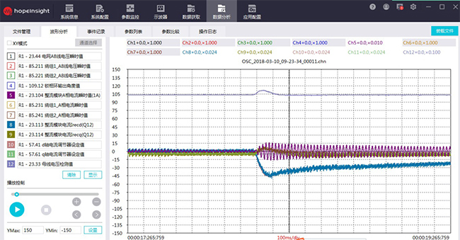 888集团官网正版HD2000系列工程型变频器助力河北某钢铁CSP平整分卷线成功改造 (4).jpg